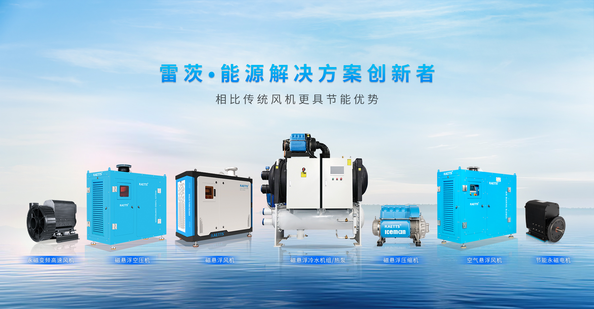空氣懸浮風機